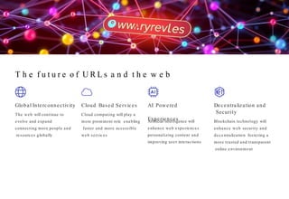 T h e f u t u r e o f U R L s a n d t h e w e b
Global Interconnectivity
The web will continue to
evolve and expand,
connecting more people and
resources globally.
Cloud- Based Services
Cloud computing will play a
more prominent role, enabling
faster and more accessible
web services.
AI- Powered
Experiences
Artificial intelligence will
enhance web experiences,
personalizing content and
improving user interactions.
Decentralization and
Security
Blockchain technology will
enhance web security and
decentralization, fostering a
more trusted and transparent
online environment.
 