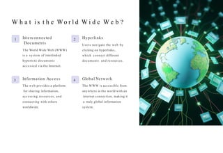 W h a t i s t h e Wo r l d W i d e W e b ?
1 Interconnected
Documents
The World Wide Web (WWW)
is a system of interlinked
hypertext documents
accessed via the Internet.
2 Hyperlinks
Users navigate the web by
clicking on hyperlinks,
which connect different
documents and resources.
3 Information Access
The web provides a platform
for sharing information,
accessing resources, and
connecting with others
worldwide.
4 Global Network
The WWW is accessible from
anywhere in the world with an
internet connection, making it
a truly global information
system.
 