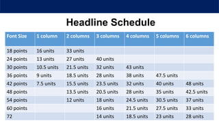 Headline Schedule
Font Size 1 column 2 columns 3 columns 4 columns 5 columns 6 columns
18 points 16 units 33 units
24 points 13 units 27 units 40 units
30 points 10.5 units 21.5 units 32 units 43 units
36 points 9 units 18.5 units 28 units 38 units 47.5 units
42 points 7.5 units 15.5 units 23.5 units 32 units 40 units 48 units
48 points 13.5 units 20.5 units 28 units 35 units 42.5 units
54 points 12 units 18 units 24.5 units 30.5 units 37 units
60 points 16 units 21.5 units 27.5 units 33 units
72 14 units 18.5 units 23 units 28 units
 
