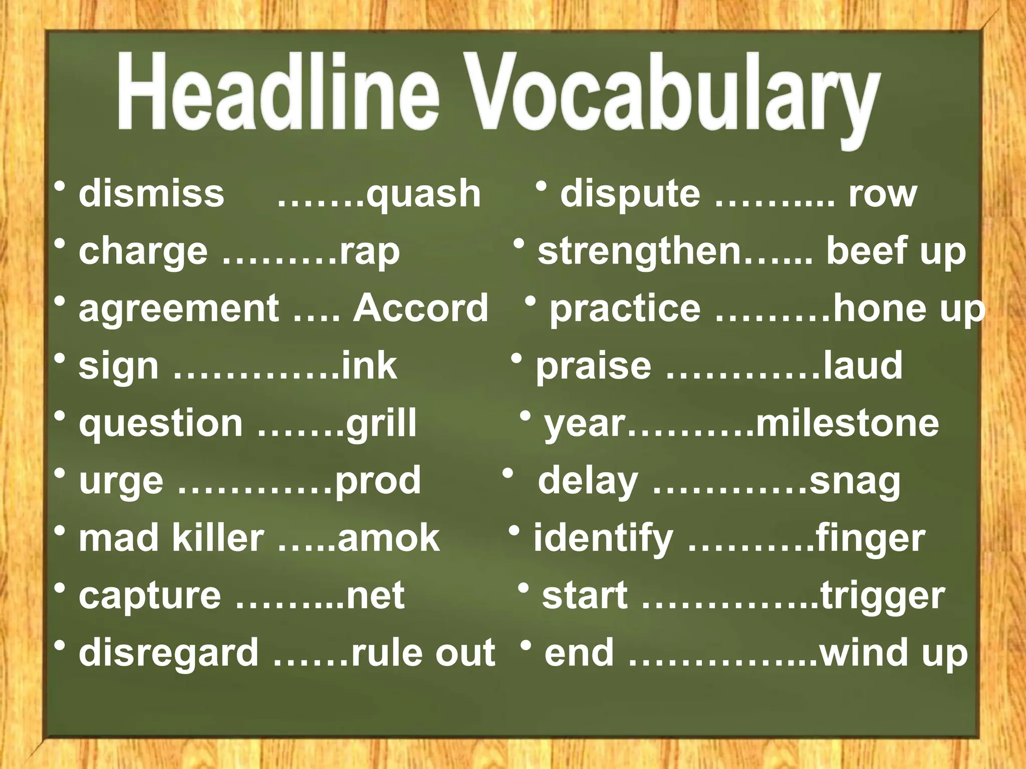 • dismiss …….quash
• charge ………rap
• agreement …. Accord
• sign ………….ink
• question …….grill
• urge …………prod
• mad killer …..amok
• capture ……...net
• disregard ……rule out
• dispute …….... row
• strengthen…... beef up
• practice ………hone up
• praise …………laud
• year……….milestone
• delay …………snag
• identify ……….finger
• start …………..trigger
• end …………...wind up
 