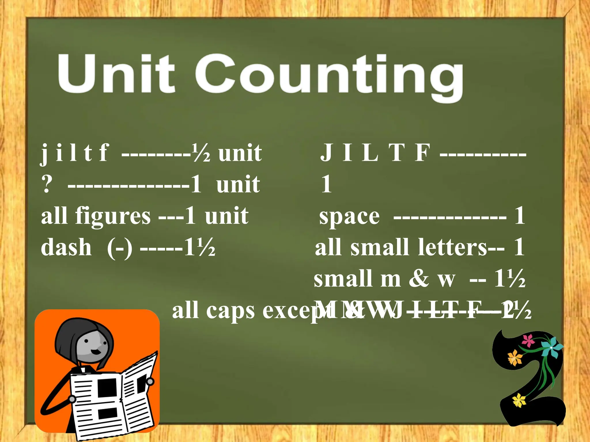 j i l t f --------½ unit
? --------------1 unit
all figures ---1 unit
dash (-) -----1½
J I L T F ----------
1
space ------------- 1
all small letters-- 1
small m & w -- 1½
M & W -----------2
all caps except MWJ I LT F--1½
 