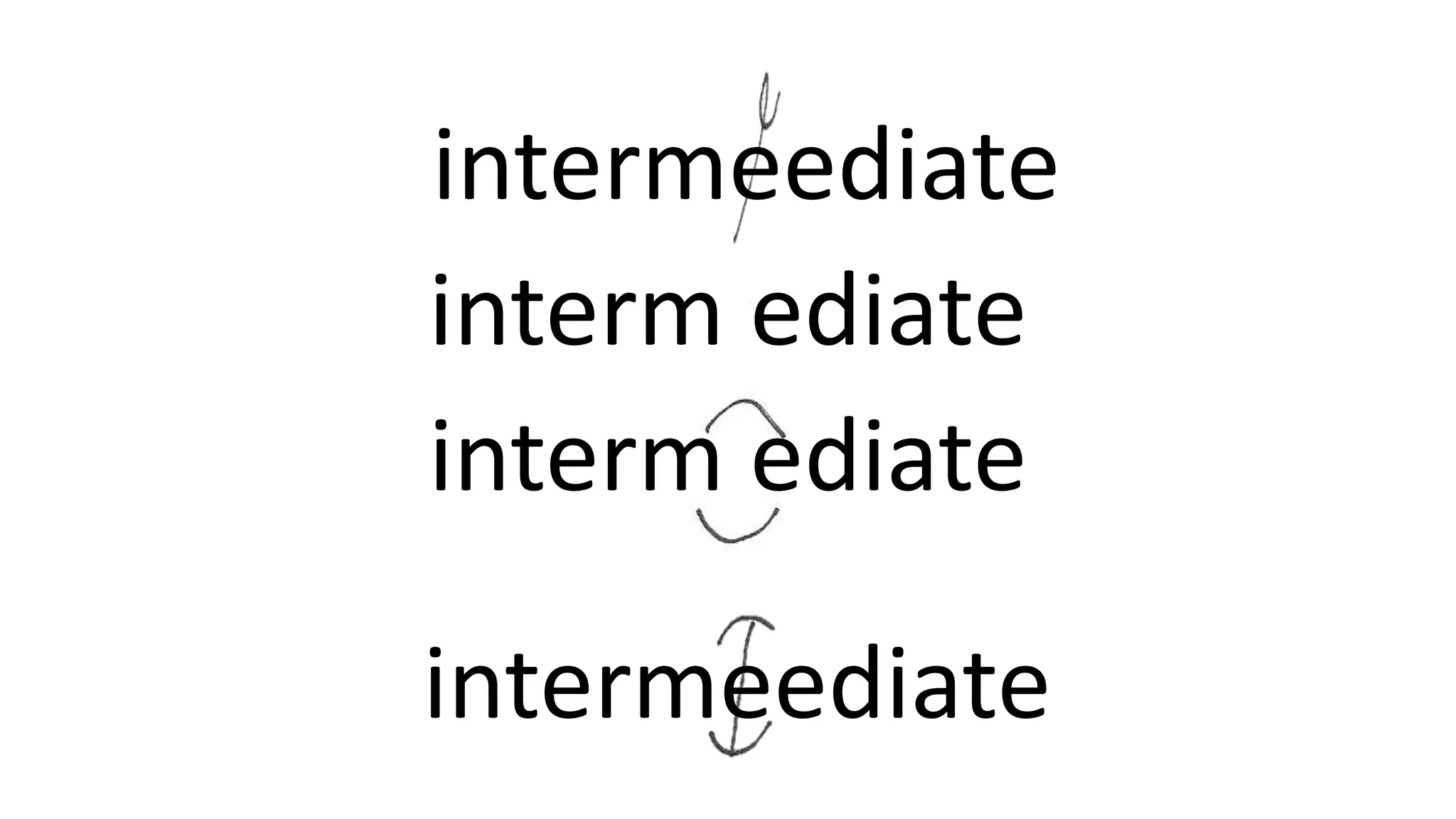 Copy-reading-headline-writing (training guide) | PPT