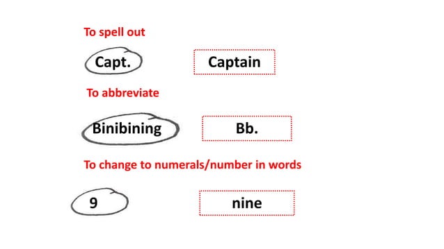 Copy-reading-headline-writing (training guide) | PPT