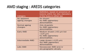 Wet Age Related Macular Degeneration and Choroidal Neovascular Membrane ...