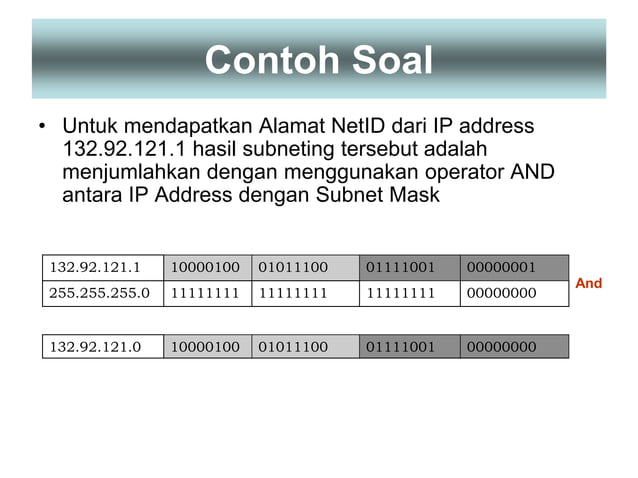 penjelasan menegenai ip adress dalam jaringan | PPT