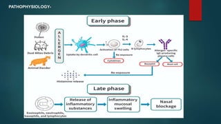 MANAGEMENT OF ALLERGIC RHINITIS | PPTX