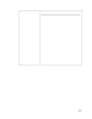 _______________________________________.

157

 