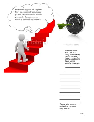 I have to set my goals and targets on
how I can consistently demonstrate
personal responsibility and healthful
practices for the prevention and
control of communicable diseases.

Write down the steps
you will do DAILY to
consistently demonstrate
personal responsibility
and healthful practices to
prevent and control
communicable diseases.

____________
____________
____________
____________
____________
____________
____________
____________
____________
____________
____________
Please refer to page ___
entitled my personal
daily journal.
158

 