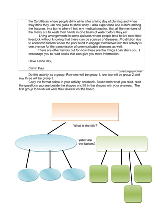 the Cordilleras where people drink wine after a tiring day of planting and when
they drink they use one glass to show unity. I also experience one culture among
the Ilocanos, in a barrio where I had my medical practice, that all the members of
the family are to wash their hands in one basin of water before they eat.
Living arrangements in some cultures where people tend to live near their
livestock without knowing that these can be sources of diseases. Prostitution due
to economic factors where the poor tend to engage themselves into this activity is
one avenue for the transmission of communicable diseases as well.
There are other factors but for now these are the things I can share you. I
encourage you to read books that can give you more information.
Have a nice day,
Calvin Paul
Judith Langbayan-Javier

Do this activity as a group. Row one will be group 1, row two will be group 2 and
row three will be group 3.
Copy the format below in your activity notebook. Based from what you read, read
the questions you see beside the shapes and fill in the shapes with your answers. The
first group to finish will write their answer on the board.

Title

What is the title?

What are
the factors?

161

 