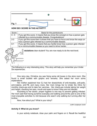 ____________________
E. ________________________

D. _____________

Fig. 1
HOW DID I SCORE IN THIS ACTIVITY?
Score
4-5
2-3
0-1

Basis for the points/score
If you got this score, it means that you know the concept on how a person gets
infected by a communicable disease. Congratulations!
If you got this score then it shows that you have to focus and know the ways on
how a person gets infected by a communicable disease.
If you got this score, it means that you hardly know how a person gets infected
by a communicable disease so you need to strive harder.
Congratulations dear student! You are now ready to do the next level.

The following is a very interesting story. This story will help you remember your Under
Six experiences.
One rainy day, Christine Joy was fixing some old boxes in the store room. She
found a small booklet with graphs and remarks. She asked her mom some
explanations.
Her mother explained how CJ had her doses/shots of anti-measles, anti-polio,
anti-malaria, anti-TB, and many more. Her mom brings her to Under Six Clinic for
monthly check-ups and to take her vaccines. Her check-ups include taking her weight
and height, checking her ears, mouth and eyes to know if they are not infected.
According to her doctor, proper hygiene is one way to prevent getting infected.
Her mom said that having sunshine everyday and walking around the yard is one of the
most enjoyable activities CJ did because she wasn’t only walking but running after her
brother.
Now, how about you? What is your story?
Judith Langbayan-Javier

Activity 5: What do you know?
In your activity notebook, draw your palm and fingers on it. Recall the healthful
164

 