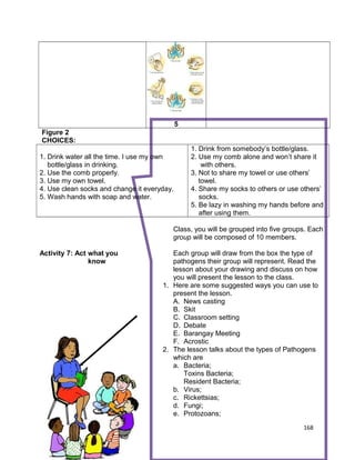 5
Figure 2
CHOICES:
1. Drink water all the time. I use my own
bottle/glass in drinking.
2. Use the comb properly.
3. Use my own towel.
4. Use clean socks and change it everyday.
5. Wash hands with soap and water.

1. Drink from somebody’s bottle/glass.
2. Use my comb alone and won’t share it
with others.
3. Not to share my towel or use others’
towel.
4. Share my socks to others or use others’
socks.
5. Be lazy in washing my hands before and
after using them.

Class, you will be grouped into five groups. Each
group will be composed of 10 members.
Activity 7: Act what you
know

Each group will draw from the box the type of
pathogens their group will represent. Read the
lesson about your drawing and discuss on how
you will present the lesson to the class.
1. Here are some suggested ways you can use to
present the lesson.
A. News casting
B. Skit
C. Classroom setting
D. Debate
E. Barangay Meeting
F. Acrostic
2. The lesson talks about the types of Pathogens
which are
a. Bacteria;
Toxins Bacteria;
Resident Bacteria;
b. Virus;
c. Rickettsias;
d. Fungi;
e. Protozoans;
168

 