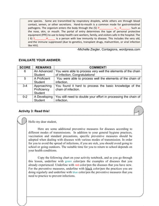 one species. Some are transmitted by respiratory droplets, while others are through blood
contact, semen, or other secretions. Hand-to-mouth is a common mode for gastrointestinal
pathogens. The organism enters the body through the (5) P__________ o__ E______. Such as
the nose, skin, or mouth. The portal of entry determines the type of personal protective
equipment (PPE) to use to keep health care workers, family, and visitors safe in the hospital. The
( 6) S________H_____ is a person with low immunity to disease. This includes the very old,
and the immune suppressed (due to genetics, transplant drugs, malnutrition, or viral infection
like HIV).

-Michelle Ziegler, Contagions, wordpress.com
EVALUATE YOUR ANSWER:
SCORE
6
5
3-4
0-2

REMARKS
An Advanced
Student
A Proficient
Student
Approaching
Proficiency
Student
A Developing
Student

COMMENT!
You were able to process very well the elements of the chain
of infection. Congratulations!
You were able to process well the elements of the chain of
infection.
You found it hard to process the basic knowledge of the
chain of infection.
You still need to double your effort in processing the chain of
infection.

Activity 3: Read this!
Hello my dear student,
Here are some additional preventive measures for diseases according to
different modes of transmissions. In addition to your general hygiene practices,
vaccination and standard precautions, specific preventive measures should be
adopted when dealing with diseases with various modes of transmission. In order
for you to avoid the spread of infections, if you are sick, you should avoid going to
school or going outdoors. The suitable time for you to return to school depends on
your health conditions.
Copy the following chart on your activity notebook, and as you go through
this lesson, underline with green color/pen the examples of diseases that you
already experienced. Underline with red color/pen the diseases that you have now.
For the preventive measures, underline with black color/pen the practices you are
doing regularly and underline with blue color/pen the preventive measures that you
need to practice to prevent infections.

177

 
