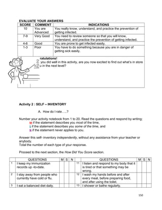 EVALUATE YOUR ANSWERS
SCORE COMMENT
INDICATIONS
10
You are
You really know, understand, and practice the prevention of
Advanced
getting infected.
7-9
Very Good
You need to review someone so that you will know,
understand, and practice the prevention of getting infected.
4-6
Good
You are prone to get infected easily.
1-3
Poor
You have to do something because you are in danger of
getting sick easily.
Congratulations!
Since you did well in this activity, are you now excited to find out what’s in store
for you in the next level?

Activity 2 : SELF – INVENTORY
A. How do I rate…..?
Number your activity notebook from 1 to 20. Read the questions and respond by writing;
M if the statement describes you most of the time,
S if the statement describes you some of the time, and
N if the statement never applies to you.
Answer this self- inventory independently, without any assistance from your teacher or
anybody.
Total the number of each type of your response.
Proceed to the next section, the How Did You Score section.
1

QUESTIONS
I keep my immunization
records up -to-date.

2

I stay away from people who
currently have cold or flu.

3

I eat a balanced diet daily.

M S N

QUESTIONS
I listen and respond to my body that it
is tired or that something may be
wrong.
12 I wash my hands before and after
every meal, before preparing food,
and after using the toilet.
13 I shower or bathe regularly.

M S N

11

150

 