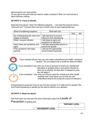 will proceed to our next activity.
Do you get to the point that you need to make a decision? Well, our next activity is
about decision making.
ACTIVITY 2: I have to decide.
Read the first column “when the following happens…” and read the second column,
“what will I do?” Connect them and put a check mark on each appropriate box.
When the following happens…

What will I do?
YES

By understanding the chain and
stages of infection
When I acquire infection
When there are symptoms and
signs
If the symptoms and signs
persists

1st

2

nd

3rd

NO

I will intervene to prevent
infections from developing.
I will observe signs and
symptoms of infections.
I will take appropriate actions to
prevent its spread.
I will see the appropriate
doctor/medical specialist.

If you checked all yes, then you are really a disciplined and health- conscious
student. You are ready to be a model for others to follow.
If you answered 2 yes, then you have to go back to where you started and
internalize or analyze what a sick person should do
when he is infected. So that when it happens to you,
you will apply it.
If you answered 1 yes, then you have to read the module and other health
readings that I have given you so that you will
understand what to do during the course of infections.

Congratulations everyone! How do you find the activity? Is it really hard to decide? We
find it hard sometimes to decide but we need to stand to our decision.
ACTIVITY 3: Read me aloud!
One from each row will read this short information about the

Levels of

Prevention of getting sick.
TERTIARY LEVEL
SECONDARY LEVEL
195

 