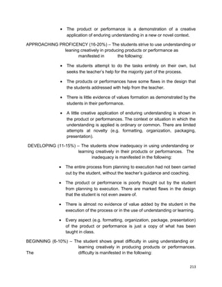 •

The product or performance is a demonstration of a creative
application of enduring understanding in a new or novel context.

APPROACHING PROFICENCY (16-20%) – The students strive to use understanding or
leaning creatively in producing products or performance as
manifested in
the following:
•

The students attempt to do the tasks entirely on their own, but
seeks the teacher’s help for the majority part of the process.

•

The products or performances have some flaws in the design that
the students addressed with help from the teacher.

•

There is little evidence of values formation as demonstrated by the
students in their performance.

•

A little creative application of enduring understanding is shown in
the product or performances. The context or situation in which the
understanding is applied is ordinary or common. There are limited
attempts at novelty (e.g. formatting, organization, packaging,
presentation).

DEVELOPING (11-15%) – The students show inadequacy in using understanding or
learning creatively in their products or performances. The
inadequacy is manifested in the following:
•

The entire process from planning to execution had not been carried
out by the student, without the teacher’s guidance and coaching.

•

The product or performance is poorly thought out by the student
from planning to execution. There are marked flaws in the design
that the student is not even aware of.

•

There is almost no evidence of value added by the student in the
execution of the process or in the use of understanding or learning.

•

Every aspect (e.g. formatting, organization, package, presentation)
of the product or performance is just a copy of what has been
taught in class.

BEGINNING (6-10%) – The student shows great difficulty in using understanding or
learning creatively in producing products or performances.
The
difficulty is manifested in the following:
213

 