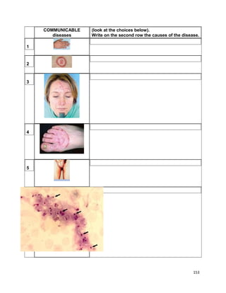 COMMUNICABLE
diseases

(look at the choices below).
Write on the second row the causes of the disease.

1

2

3

4

5

6

153

 