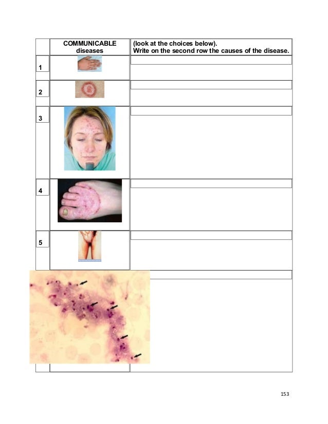 Grade 8 Health 3rd grading