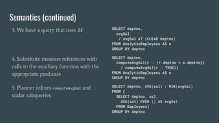 Semantics (continued)
3. We have a query that uses M. SELECT deptno,
avgSal
/ avgSal AT (CLEAR deptno)
FROM AnalyticEmployees AS e
GROUP BY deptno
4. Substitute measure references with
calls to the auxiliary function with the
appropriate predicate
SELECT deptno,
computeAvgSal(r 🠚 (r.deptno = e.deptno))
/ computeAvgSal(r 🠚 TRUE))
FROM AnalyticEmployees AS e
GROUP BY deptno
5. Planner inlines computeAvgSal and
scalar subqueries
SELECT deptno, AVG(sal) / MIN(avgSal)
FROM (
SELECT deptno, sal,
AVG(sal) OVER () AS avgSal
FROM Employees)
GROUP BY deptno
 