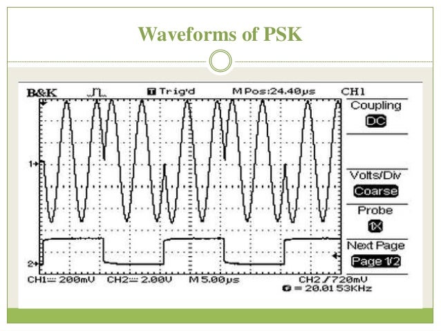 Edge technology m ary psk receiver block diagram 