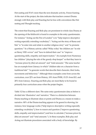 Hot seating and 35.4% more than the next dramatic activity, Freeze framing.
At the start of the project, the data indicates that teachers connect Drama
strongly with Role play and Enacting but far less with conventions like Hot
seating and Thought tracking.


The extent that Enacting and Role play are prominent in whole class Drama at
the opening of the fieldwork is found in examples in the entry questionnaire.
For instance “Acting out the Fire of London” is to “help improve descriptive
writing especially extending vocabulary”; “Acting out the story of Rama and
Sita” is “to enter into and relate to another religious story” and “to promote
questions.” In a History activity called ‘Wifey wifey’ the children are “in role
as Henry VIII’s wives” and “have to defend their case” to “improve
questioning skills, empathy and improvisation.” An example from Numeracy
has children “playing the role of the greedy shop keeper” so that they learn to
“increase prices by (the) set amount” and “total amounts.” The same teacher
has an example from Literacy in which “children take on a character from a
traditional tale” “to generate words that describe their character, their looks,
movements and behaviour.” Although these examples come from across the
curriculum, over 22% are from History, 18% from PHSE, 15.2% from R.E. and
20% from Literacy. Enacting and Role play are most likely to be found in
primarily four curriculum areas when the project begins.


Table 3.2 has a different slant. The same entry questionnaire data as before is
divided into ‘illustrative’ and ‘narrative.’ There is a distinction between
Drama teaching to illustrate ideas or points and Drama as a means to make a
narrative. 80% of the Drama teaching appears to be geared to showing, for
instance, how language works (“help improve descriptive writing especially
extending vocabulary”), how to reason and question (“improve questioning
skills, empathy and improvisation”) and how to calculate (“increase prices by
(the) set amount” and “total amounts.”). In these examples, Role play and
Acting out illustrate procedures associated with a body of knowledge. By



                                                                                 37
 