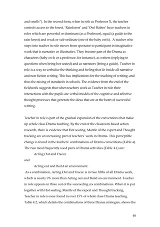 and smells”). In the second form, when in role as Professor X, the teacher
controls access to the forest. ‘Rainforest’ and ‘Owl Babies’ have teachers in
roles which are powerful or dominant (as a Professor), equal (a guide to the
rain forest) and weak or sub-ordinate (one of the baby owls). A teacher who
steps into teacher in role moves from spectator to participant in imaginative
work that is narrative or illustrative. They become part of the Drama as
characters (baby owls or a professor, for instance), as writers (replying to
questions when being hot seated) and as narrators (being a guide). Teacher in
role is a way to verbalise the thinking and feeling that lie inside all narrative
and non-fiction writing. This has implications for the teaching of writing, and
thus the raising of standards in schools. The evidence from the end of the
fieldwork suggests that when teachers work as Teacher in role their
interactions with the pupils are verbal models of the cognitive and affective
thought processes that generate the ideas that are at the heart of successful
writing.


Teacher in role is part of the gradual expansion of the conventions that make
up whole class Drama teaching. By the end of the classroom-based action
research, there is evidence that Hot seating, Mantle of the expert and Thought
tracking are an increasing part of teachers’ work in Drama. This perceptible
change is found in the teachers’ combinations of Drama conventions (Table 4).
The two most frequently used pairs of Drama activities (Table 4.1) are:
       Acting Out and Freeze
and
       Acting out and Build an environment.
As a combination, Acting Out and Freeze is in two fifths of all Drama work,
which is nearly 9% more than Acting out and Build an environment. Teacher
in role appears in three out of the succeeding six combinations. When it is put
together with Hot seating, Mantle of the expert and Thought tracking,
Teacher in role is now found in over 15% of whole class Drama teaching.
Table 4.2, which details the combinations of three Drama strategies, shows the



                                                                                40
 