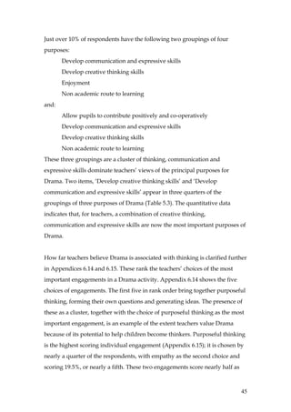 Just over 10% of respondents have the following two groupings of four
purposes:
       Develop communication and expressive skills
       Develop creative thinking skills
       Enjoyment
       Non academic route to learning
and:
       Allow pupils to contribute positively and co-operatively
       Develop communication and expressive skills
       Develop creative thinking skills
       Non academic route to learning
These three groupings are a cluster of thinking, communication and
expressive skills dominate teachers’ views of the principal purposes for
Drama. Two items, ‘Develop creative thinking skills’ and ‘Develop
communication and expressive skills’ appear in three quarters of the
groupings of three purposes of Drama (Table 5.3). The quantitative data
indicates that, for teachers, a combination of creative thinking,
communication and expressive skills are now the most important purposes of
Drama.


How far teachers believe Drama is associated with thinking is clarified further
in Appendices 6.14 and 6.15. These rank the teachers’ choices of the most
important engagements in a Drama activity. Appendix 6.14 shows the five
choices of engagements. The first five in rank order bring together purposeful
thinking, forming their own questions and generating ideas. The presence of
these as a cluster, together with the choice of purposeful thinking as the most
important engagement, is an example of the extent teachers value Drama
because of its potential to help children become thinkers. Purposeful thinking
is the highest scoring individual engagement (Appendix 6.15); it is chosen by
nearly a quarter of the respondents, with empathy as the second choice and
scoring 19.5%, or nearly a fifth. These two engagements score nearly half as



                                                                               45
 