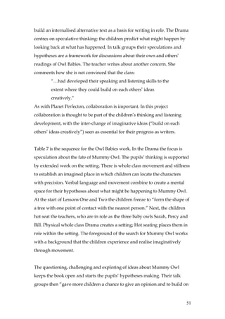 build an internalised alternative text as a basis for writing in role. The Drama
centres on speculative thinking: the children predict what might happen by
looking back at what has happened. In talk groups their speculations and
hypotheses are a framework for discussions about their own and others’
readings of Owl Babies. The teacher writes about another concern. She
comments how she is not convinced that the class:
         “…had developed their speaking and listening skills to the
         extent where they could build on each others’ ideas
         creatively.”
As with Planet Perfecton, collaboration is important. In this project
collaboration is thought to be part of the children’s thinking and listening
development, with the inter-change of imaginative ideas (“build on each
others’ ideas creatively”) seen as essential for their progress as writers.


Table 7 is the sequence for the Owl Babies work. In the Drama the focus is
speculation about the fate of Mummy Owl. The pupils’ thinking is supported
by extended work on the setting. There is whole class movement and stillness
to establish an imagined place in which children can locate the characters
with precision. Verbal language and movement combine to create a mental
space for their hypotheses about what might be happening to Mummy Owl.
At the start of Lessons One and Two the children freeze to “form the shape of
a tree with one point of contact with the nearest person.” Next, the children
hot seat the teachers, who are in role as the three baby owls Sarah, Percy and
Bill. Physical whole class Drama creates a setting; Hot seating places them in
role within the setting. The foreground of the search for Mummy Owl works
with a background that the children experience and realise imaginatively
through movement.


The questioning, challenging and exploring of ideas about Mummy Owl
keeps the book open and starts the pupils’ hypotheses making. Their talk
groups then “gave more children a chance to give an opinion and to build on



                                                                                51
 