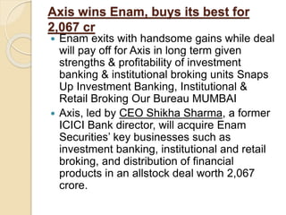 Axis wins Enam, buys its best for
2,067 cr
 Enam exits with handsome gains while deal
will pay off for Axis in long term given
strengths & profitability of investment
banking & institutional broking units Snaps
Up Investment Banking, Institutional &
Retail Broking Our Bureau MUMBAI
 Axis, led by CEO Shikha Sharma, a former
ICICI Bank director, will acquire Enam
Securities’ key businesses such as
investment banking, institutional and retail
broking, and distribution of financial
products in an allstock deal worth 2,067
crore.
 
