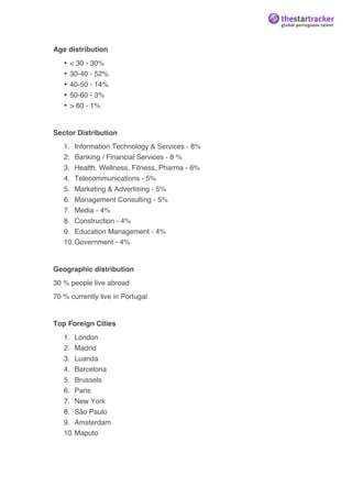  


Age distribution
    •   < 30 - 30%
    •   30-40 - 52%
    •   40-50 - 14%
    •   50-60 - 3%
    •   > 60 - 1%


Sector Distribution
    1. Information Technology & Services - 8%
    2. Banking / Financial Services - 8 %
    3. Health. Wellness, Fitness, Pharma - 6%
    4. Telecommunications - 5%
    5. Marketing & Advertising - 5%
    6. Management Consulting - 5%
    7. Media - 4%
    8. Construction - 4%
    9. Education Management - 4%
    10. Government - 4%


Geographic distribution
30 % people live abroad
70 % currently live in Portugal


Top Foreign Cities
    1. London
    2. Madrid
    3. Luanda
    4. Barcelona
    5. Brussels
    6. Paris
    7. New York
    8. São Paulo
    9. Amsterdam
    10. Maputo
 