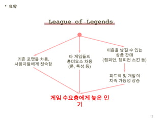 * 요약


            League of Legends



                               이윤을 남길 수 있는
                  타 게임들의         상품 판매
    기존 포맷을 차용,               (챔피언, 챔피언 스킨 등)
                 흥미요소 차용
   사용자들에게 친숙함
                 (룬, 특성 등)

                               피드백 및 개발의
                               지속 가능성 상승



             게임 수요층에게 높은 인
                   기

                                               12
 