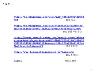 * 출처




       http://ko.wikipedia.org/wiki/AOS_%EA%B2%8C%EC%9E
       %84                                - AOS 참고

       http://ko.wikipedia.org/wiki/%EB%A6%AC%EA%B7%B8_
       %EC%98%A4%EB%B8%8C_%EB%A0%88%EC%A0%84%EB%93%9C
                                       - LOL 관련 자료 참고

       http://image.search.naver.com/search.naver?where
       =image&sm=tab_nmr&query=%EC%9B%8C%ED%81%AC%EB%9E
       %98%ED%94%84%ED%8A%B83&nso=so%3Ar%2Ca%3Aall%2Cp%
       3Aall&sort=0&ie=utf8               - 로고 이미지

       http://www.leagueoflegends.co.kr/main.php
                                         - LOL 홈페이지

       스크린샷                              - 작성자 본인


                                                          13
 