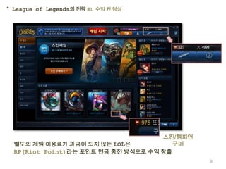* League of Legends의 전략 #1 수익 원 형성




                                     스킨/챔피언
  별도의 게임 이용료가 과금이 되지 않는 LOL은            구매
  RP(Riot Point)라는 포인트 현금 충전 방식으로 수익 창출
                                              8
 