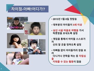 • 2013년 1월 6일 첫방송 
• 대부분의 아이들이 5세 이상 
• 낯선 시골 마을로 여행을 가서 
하룻밤을 보내도록 설정 
• 게임을 통해서 아이들 스스로가 
자 
신의 잘 곳을 정하도록 설정 
• 아빠들 없이 아이들끼리 장을 보 
러 
다니거나 견학을 하는 등 자립심 
을 
키워줄 수 있는 활동이 많음 
4 
차이점-아빠!어디가? 
 