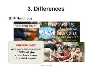 3. Differences
(2) Philanthropy




     ONE FOR ONE™
 With every pair purchased,
      TOMS will give
    a pair of new shoes
     to a child in need.

                         디지털 미디어 특강
 