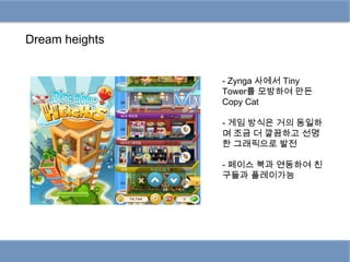 Dream heights


                - Zynga 사에서 Tiny
                Tower를 모방하여 만든
                Copy Cat

                - 게임 방식은 거의 동일하
                며 조금 더 깔끔하고 선명
                한 그래픽으로 발전

                - 페이스 북과 연동하여 친
                구들과 플레이가능
 