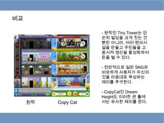 비교

                     - 원작인 Tiny Tower는 단
                     순히 빌딩을 크게 짓는 것
                     뿐만 아니라, 여러 편의시
                     설을 만들고 주민들을 고
                     용시켜 생산을 활성화하여
                     돈을 벌 수 있다.

                     - 전반적으로 일반 SNG와
                     비슷하게 사용자가 자신의
                     것을 마음대로 육성하는
                     재미를 추구한다.

                     - CopyCat인 Dream
                     Height도 이러한 큰 틀에
     원작   Copy Cat   서는 유사한 재미를 준다.
 