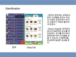 Gamification

                          - 원작의 경우에는 상점에서
                          만든 아이템을 모으는 미션
                          과 다양한 도전과제가 있어
                          서 사용자가 게임에 몰두하
                          게 만든다.

                          - Dream Height는 원작보다
                          보다서 SNG적인 요소를 강
                          조하였다. 친구를 추가하여
                          방문하면 여러 아이템을 모
                          을 수 있는데, 이 컬렉션을
                          완성하면 일정한 보상을 준
                          다.

     원작        Copy Cat
 