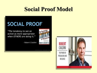 Social Proof Model
 