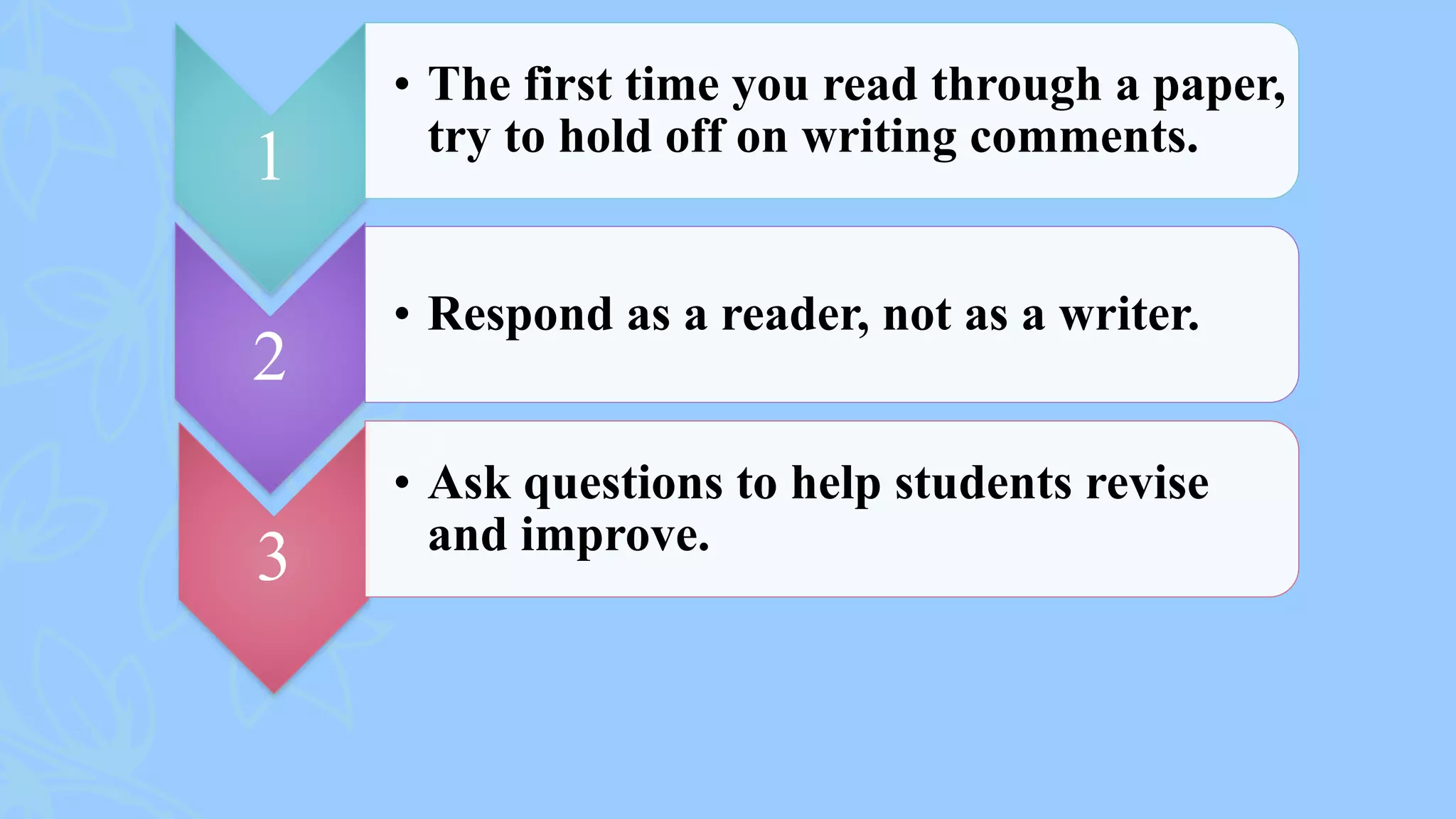 1
• The first time you read through a paper,
try to hold off on writing comments.
2
• Respond as a reader, not as a writer.
3
• Ask questions to help students revise
and improve.
 