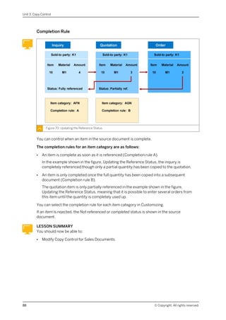 Completion Rule
Figure 70: Updating the Reference Status
You can control when an item in the source document is complete.
The completion rules for an item category are as follows:
● An item is complete as soon as it is referenced (Completion rule A).
In the example shown in the figure, Updating the Reference Status, the inquiry is
completely referenced though only a partial quantity has been copied to the quotation.
● An item is only completed once the full quantity has been copied into a subsequent
document (Completion rule B).
The quotation item is only partially referenced in the example shown in the figure,
Updating the Reference Status, meaning that it is possible to enter several orders from
this item until the quantity is completely used up.
You can select the completion rule for each item category in Customizing.
If an item is rejected, the Not referenced or completed status is shown in the source
document.
LESSON SUMMARY
You should now be able to:
● Modify Copy Control for Sales Documents
Unit 3: Copy Control
88 © Copyright. All rights reserved.
 