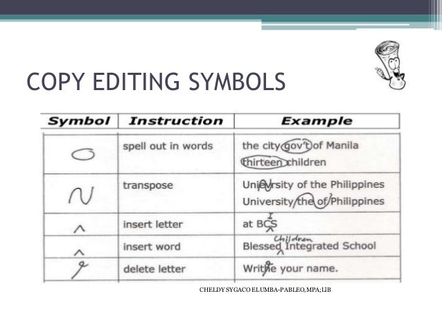 Copy Editing Symbols Chart
