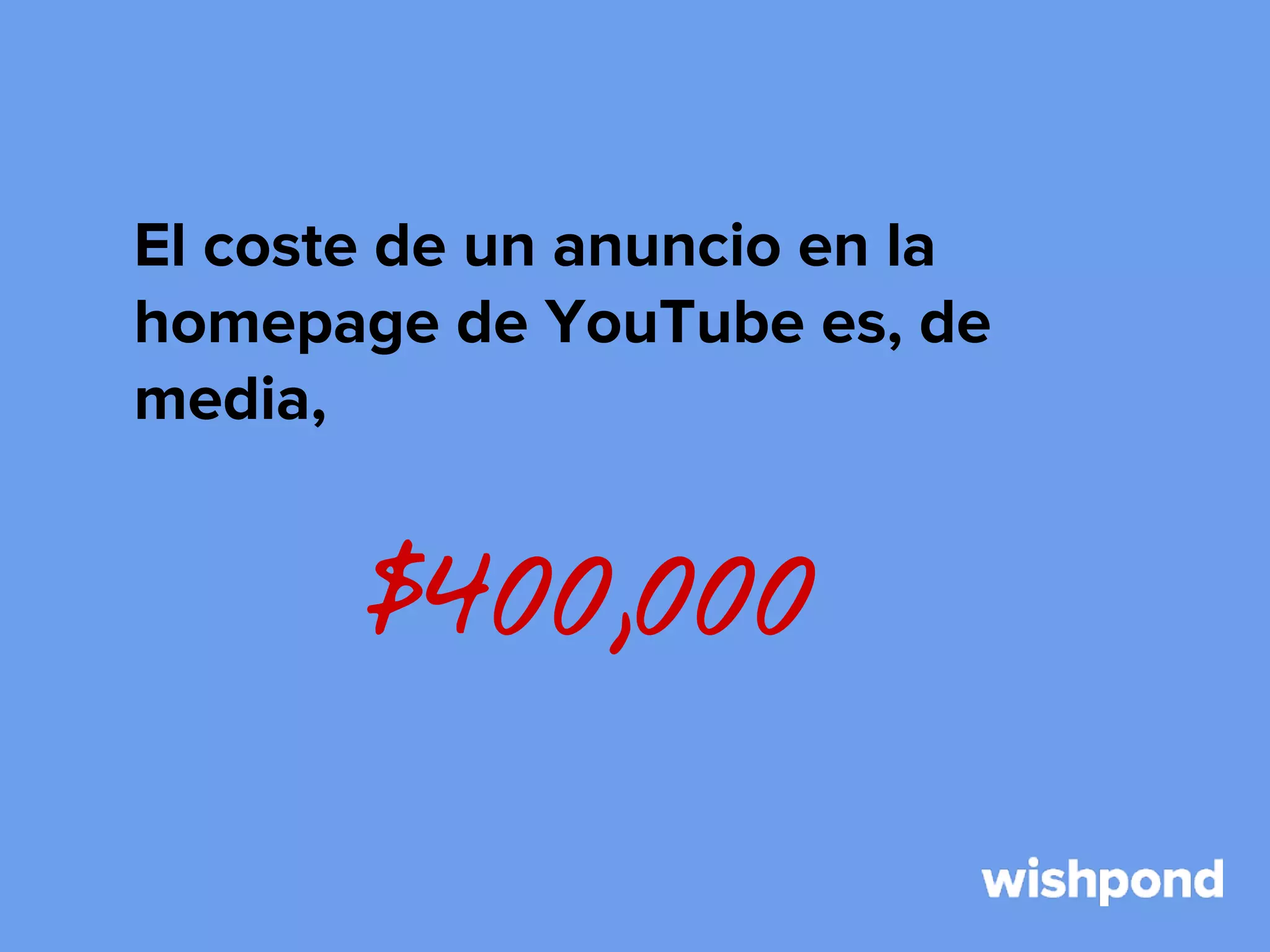 El coste de un anuncio en la
homepage de YouTube es, de
media,

$400,000

 
