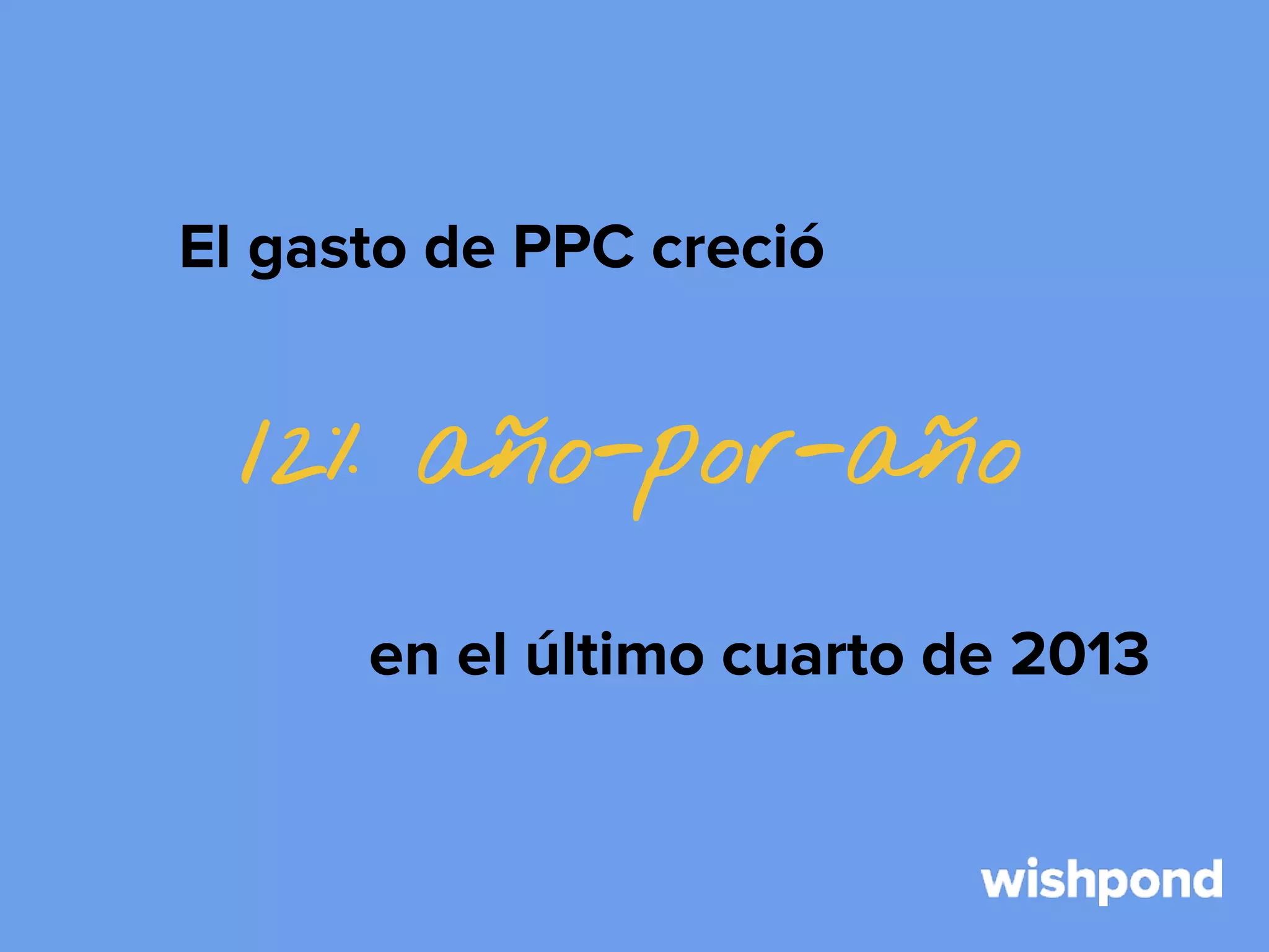 El gasto de PPC creció

12% año-por-año
en el último cuarto de 2013

 