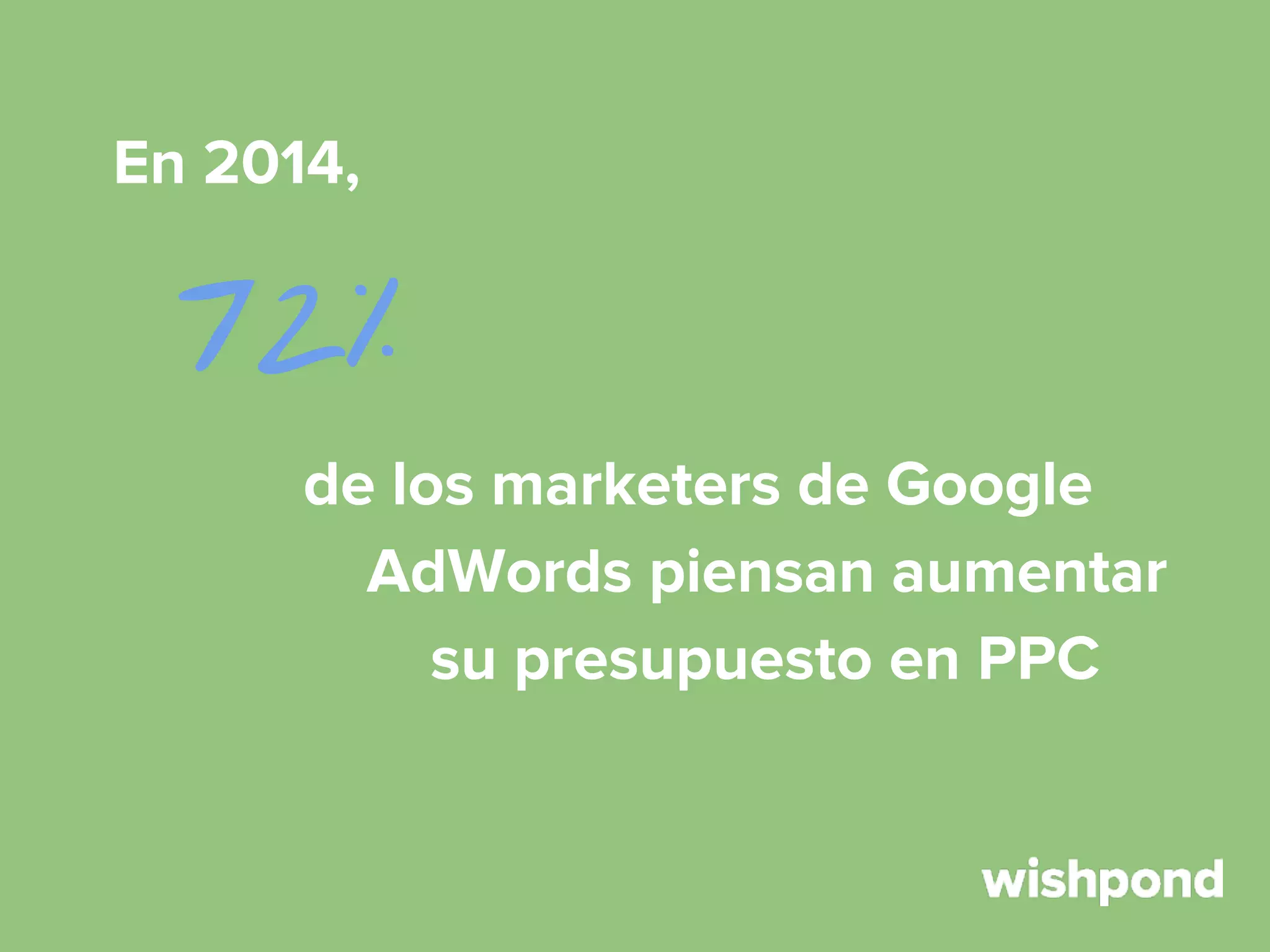En 2014,

72%
de los marketers de Google
AdWords piensan aumentar
su presupuesto en PPC

 