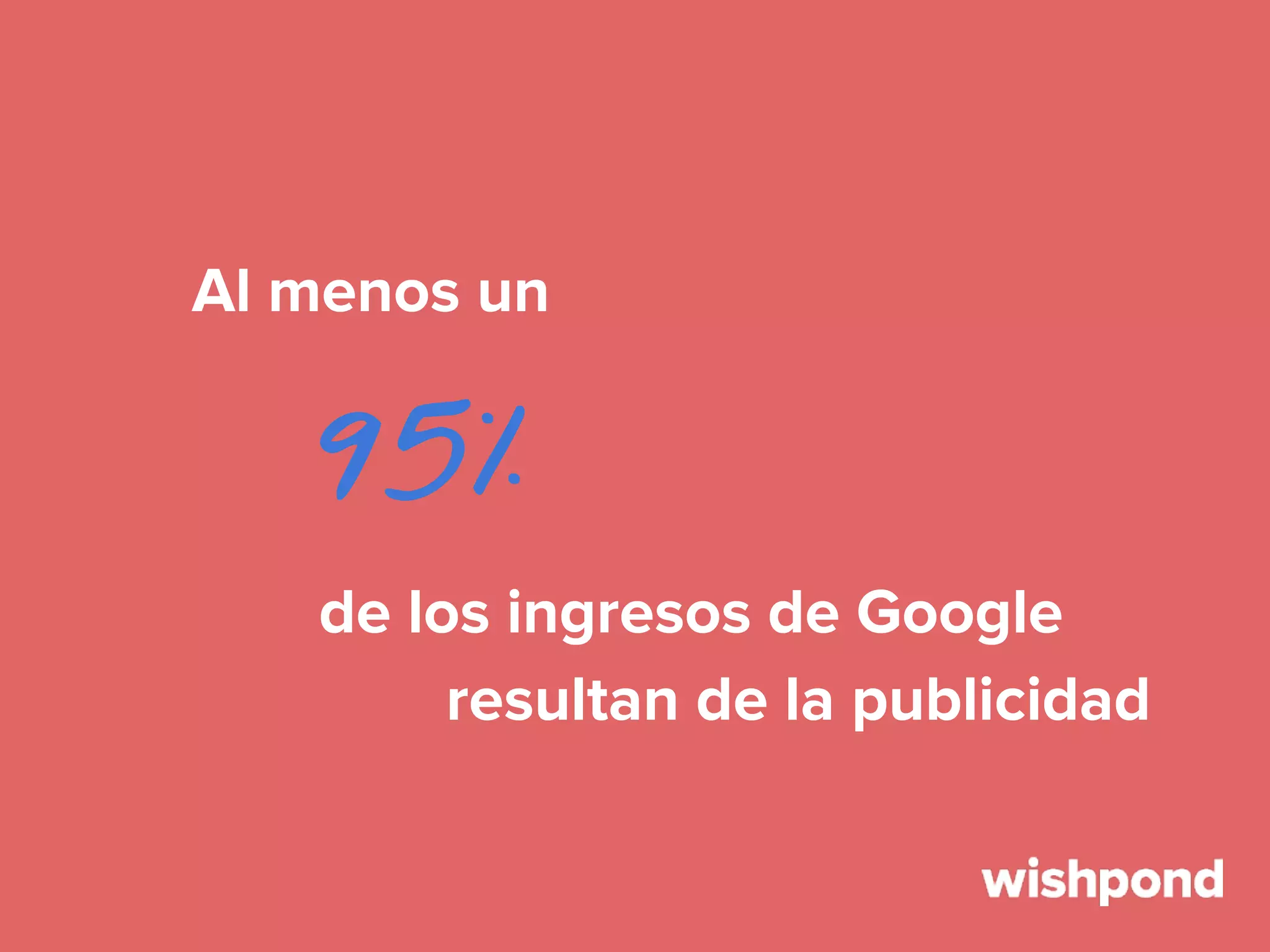 Al menos un

95%
de los ingresos de Google
resultan de la publicidad

 