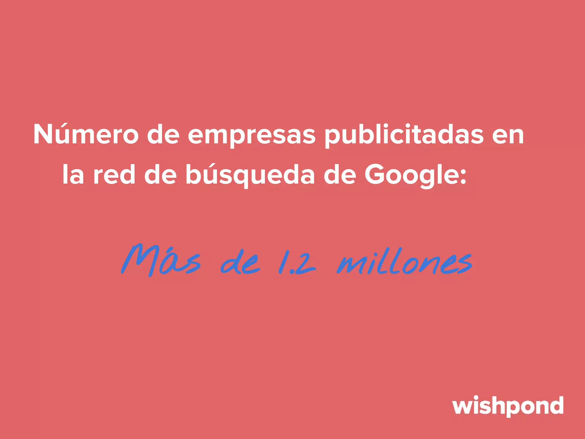 Número de empresas publicitadas en
la red de búsqueda de Google:

Más de 1.2 millones

 