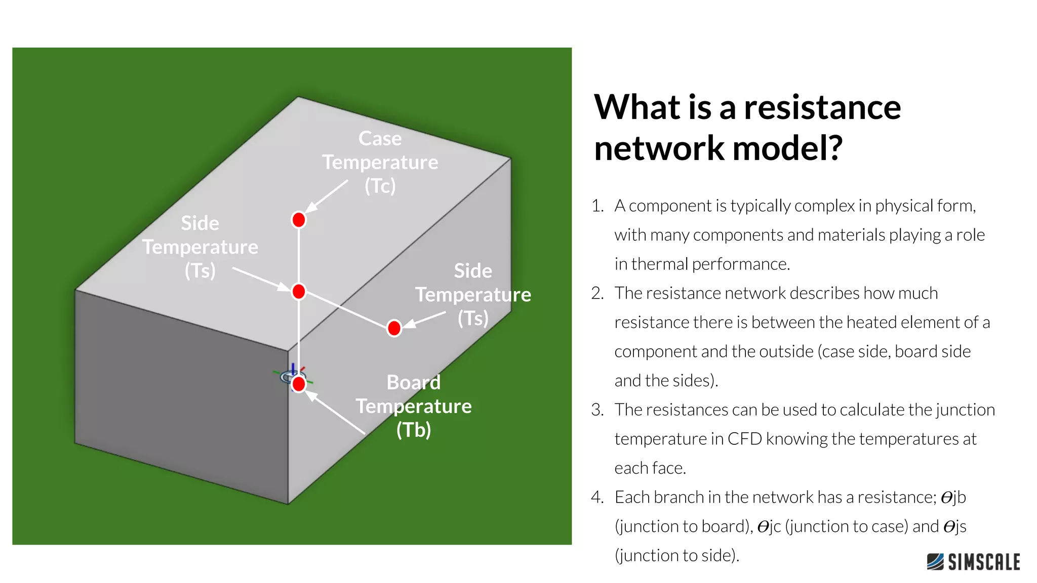 1. A component is typically complex in physical form,
with many components and materials playing a role
in thermal performance.
2. The resistance network describes how much
resistance there is between the heated element of a
component and the outside (case side, board side
and the sides).
3. The resistances can be used to calculate the junction
temperature in CFD knowing the temperatures at
each face.
4. Each branch in the network has a resistance; 𝛳jb
(junction to board), 𝛳jc (junction to case) and 𝛳js
(junction to side).
What is a resistance
network model?Case
Temperature
(Tc)
Board
Temperature
(Tb)
Side
Temperature
(Ts)
Side
Temperature
(Ts)
 
