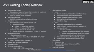 An Introduction to AV1 - The Next-Gen Royalty-Free Codec From the ...
