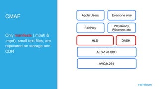 CMAF
AES-128 CBC
AVC/h.264
HLS DASH
FairPlay
PlayReady,
Widevine, etc.
Apple Users Everyone else
Only manifests (.m3u8 &
.mpd), small text files, are
replicated on storage and
CDN
 