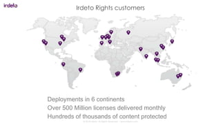 © 2018 Irdeto. All Rights Reserved. – www.irdeto.com
Irdeto Rights customers
Deployments in 6 continents
Over 500 Million licenses delivered monthly
Hundreds of thousands of content protected
 
